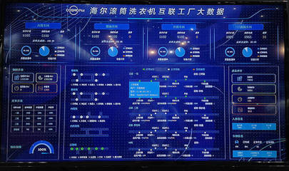 2019工博會觀察 工業(yè)互聯(lián)網(wǎng)數(shù)據(jù)服務的評估模型、應用案例與產業(yè)趨勢