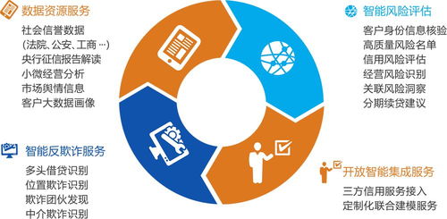 熱烈祝賀我司榮獲國家高新技術企業(yè)認定，開啟工業(yè)互聯(lián)網(wǎng)數(shù)據(jù)服務新篇章